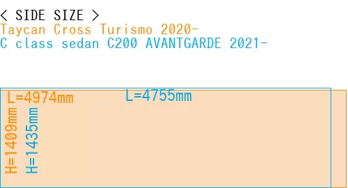 #Taycan Cross Turismo 2020- + C class sedan C200 AVANTGARDE 2021-